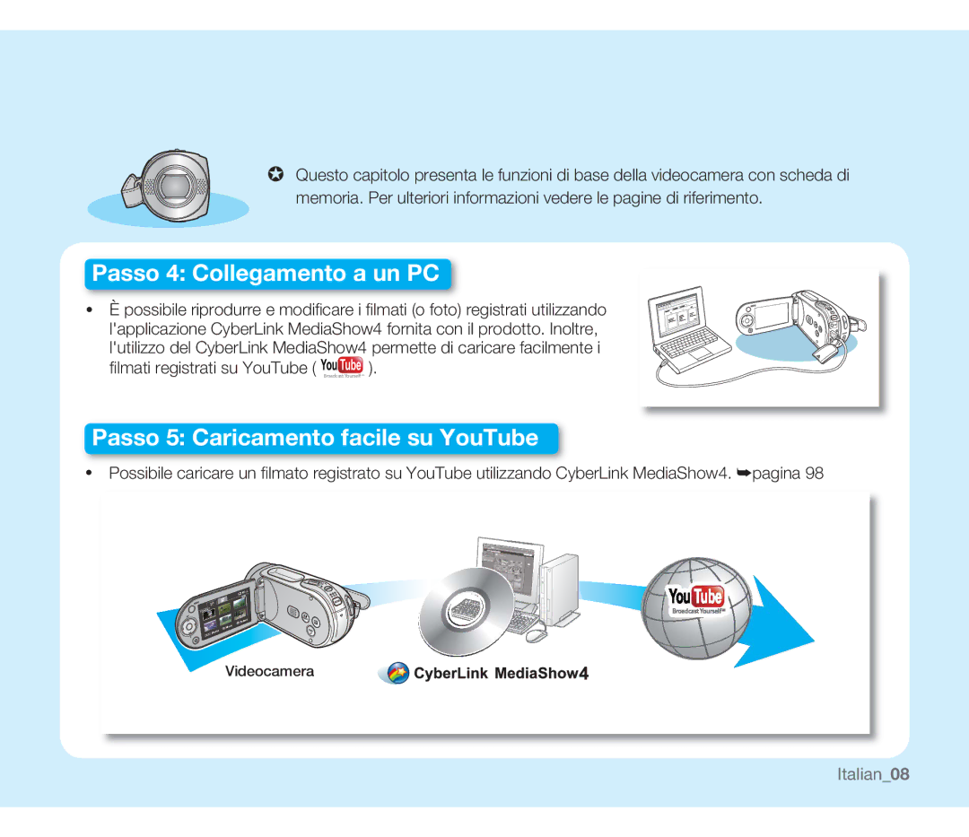 Samsung SMX-F34BP/EDC, SMX-F33BP/EDC, SMX-F30SP/EDC, SMX-F30RP/EDC, SMX-F30BP/EDC, SMX-F34SP/EDC Passo 4 Collegamento a un PC 