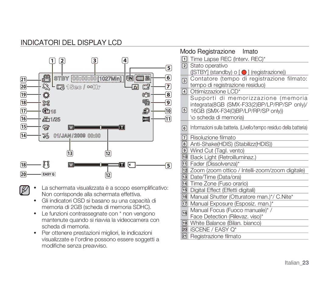 Samsung SMX-F34LP/EDC, SMX-F33BP/EDC, SMX-F30SP/EDC, SMX-F30RP/EDC Indicatori DEL Display LCD, Modo Registrazione ﬁlmato 