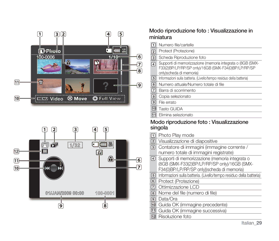 Samsung SMX-F34SP/EDC, SMX-F33BP/EDC, SMX-F30SP/EDC, SMX-F30RP/EDC manual Modo riproduzione foto Visualizzazione singola 