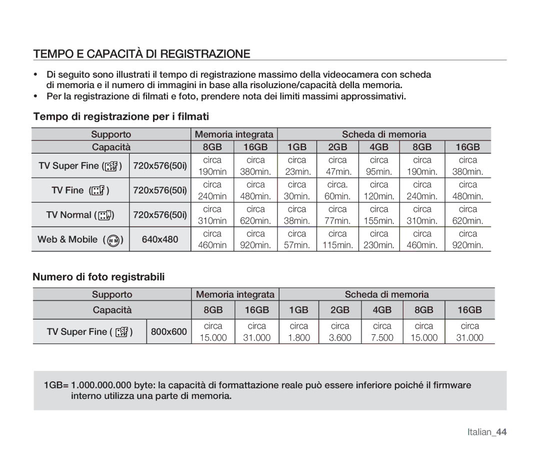 Samsung SMX-F33BP/EDC, SMX-F30SP/EDC, SMX-F30RP/EDC, SMX-F30BP/EDC, SMX-F34BP/EDC manual Tempo E Capacità DI Registrazione 