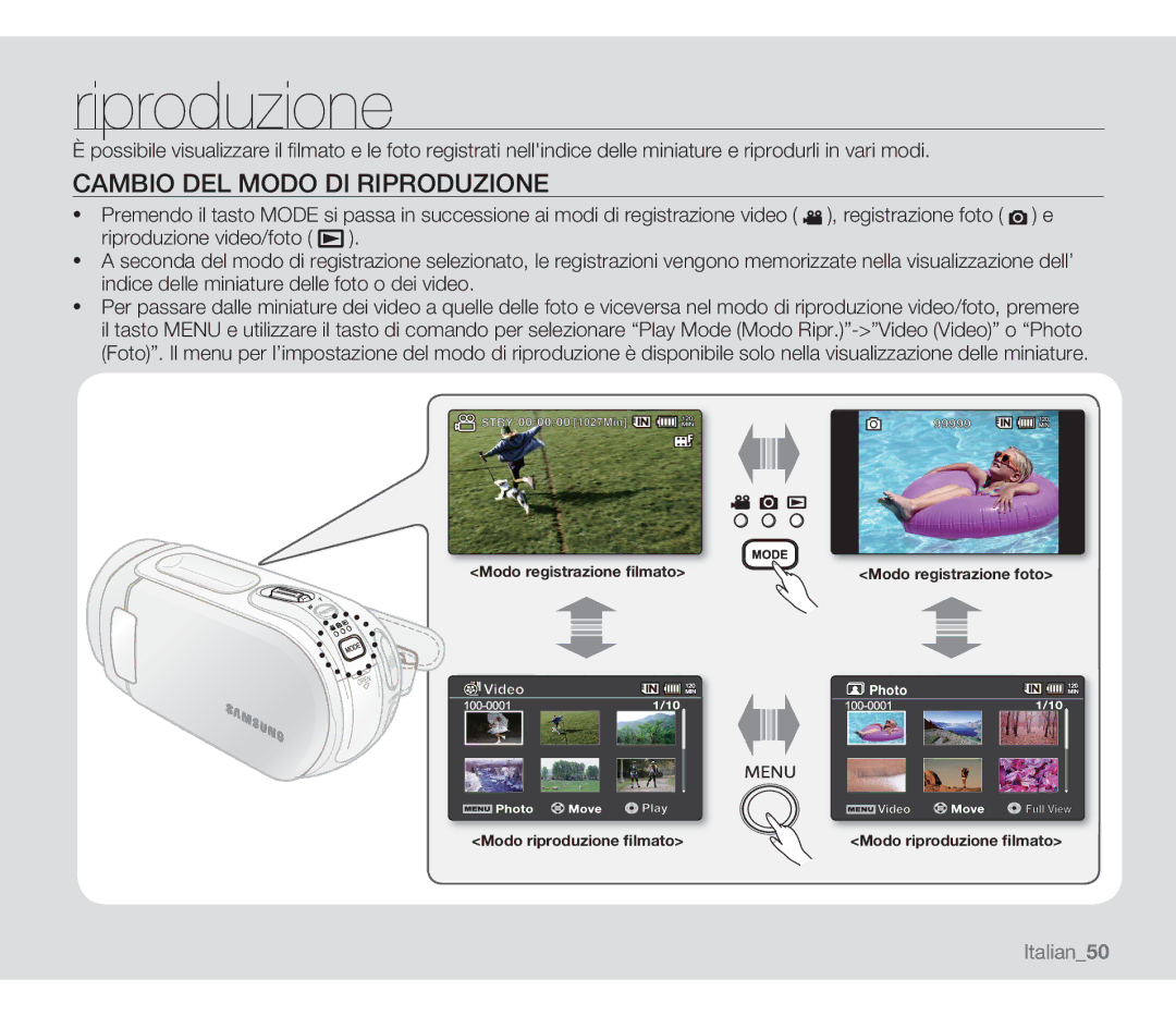 Samsung SMX-F30LP/EDC, SMX-F33BP/EDC, SMX-F30SP/EDC, SMX-F30RP/EDC, SMX-F30BP/EDC manual Cambio DEL Modo DI Riproduzione 