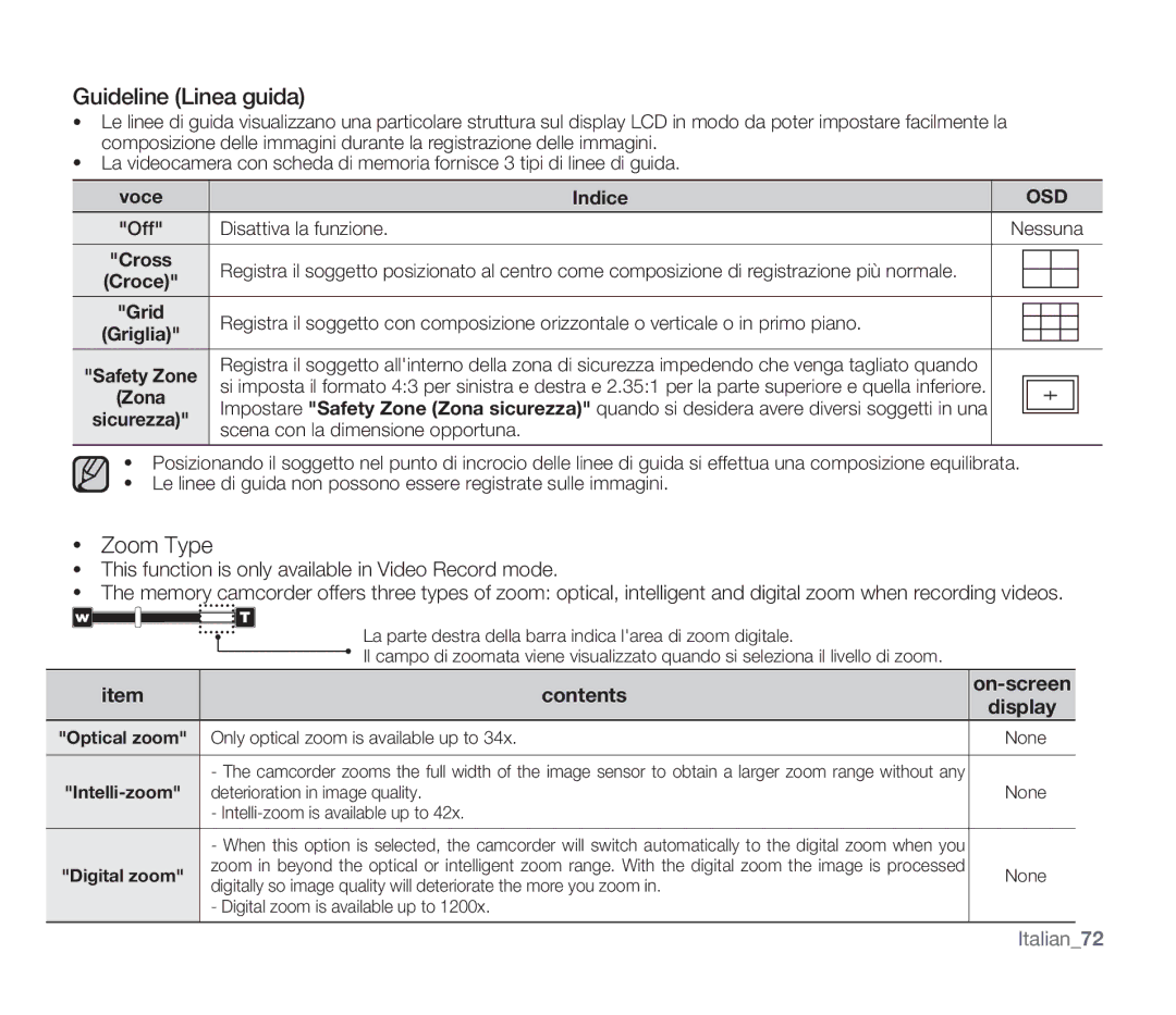 Samsung SMX-F33LP/EDC, SMX-F33BP/EDC, SMX-F30SP/EDC, SMX-F30RP/EDC, SMX-F30BP/EDC Guideline Linea guida, Zoom Type, Contents 