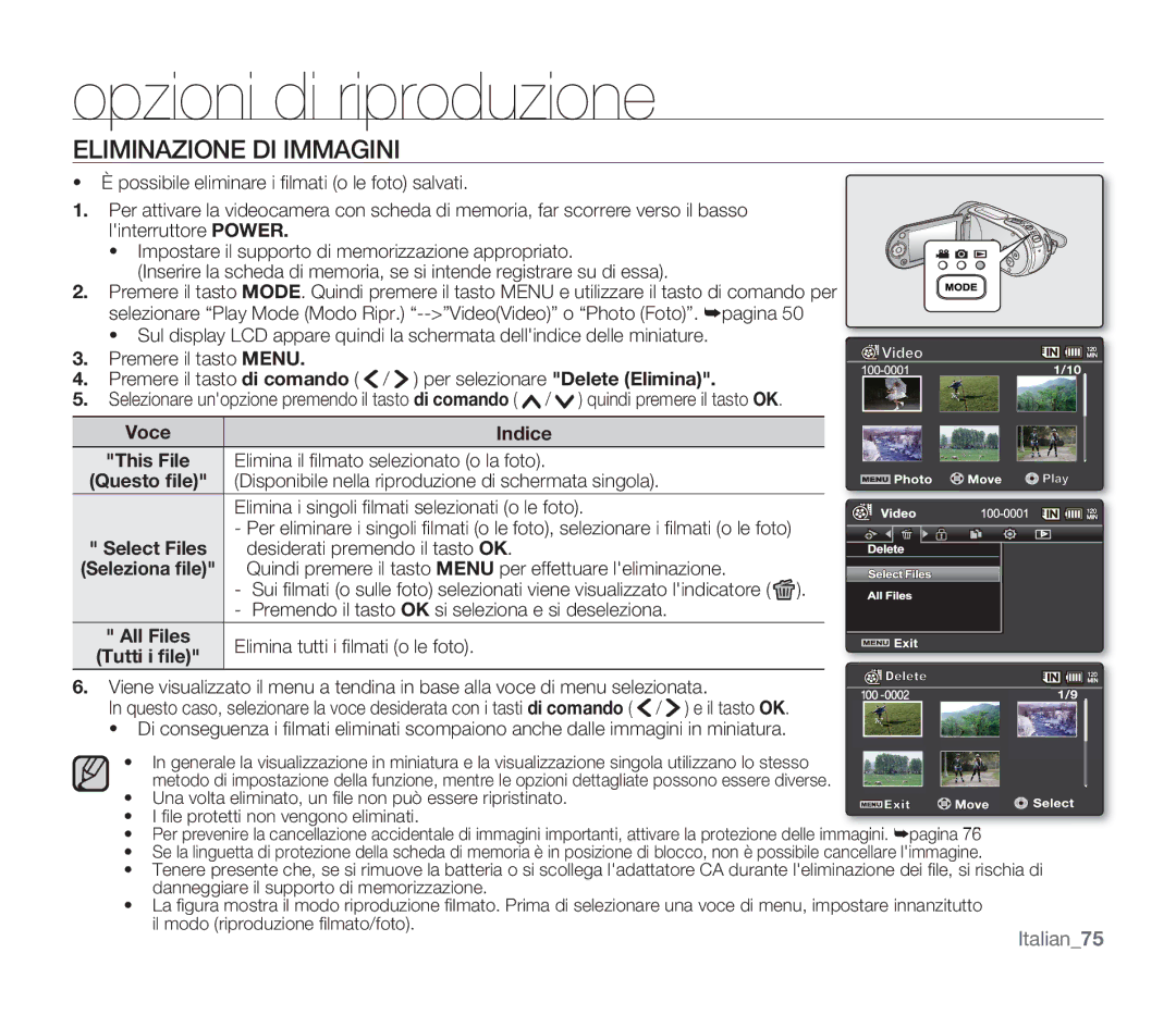 Samsung SMX-F30SP/EDC, SMX-F33BP/EDC, SMX-F30RP/EDC, SMX-F30BP/EDC manual Eliminazione DI Immagini, Premere il tasto Menu 