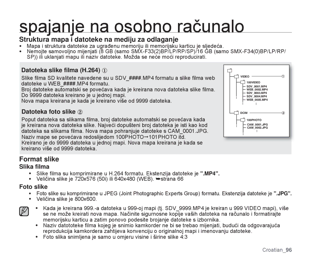 Samsung SMX-F30LP/EDC, SMX-F33BP/EDC, SMX-F30SP/EDC manual Struktura mapa i datoteke na mediju za odlaganje, Format slike 