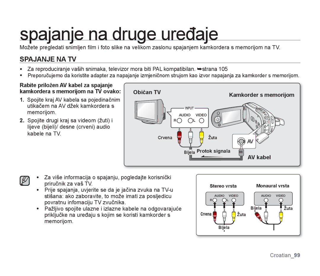 Samsung SMX-F34LP/EDC, SMX-F33BP/EDC, SMX-F30SP/EDC manual Spajanje na druge uređaje, Spajanje NA TV, Običan TV, AV kabel 