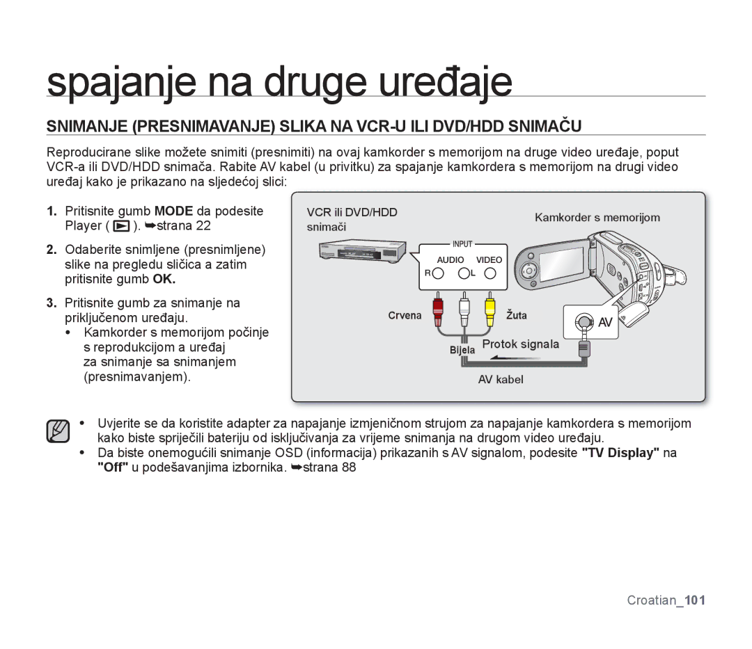 Samsung SMX-F33RP/EDC, SMX-F33BP/EDC, SMX-F30SP/EDC, SMX-F30RP/EDC Snimanje Presnimavanje Slika NA VCR-U ILI DVD/HDD Snimaču 