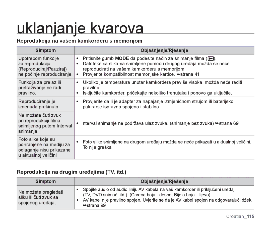 Samsung SMX-F30SP/EDC manual Reprodukcija na vašem kamkorderu s memorijom, Reprodukcija na drugim uređajima TV, itd 