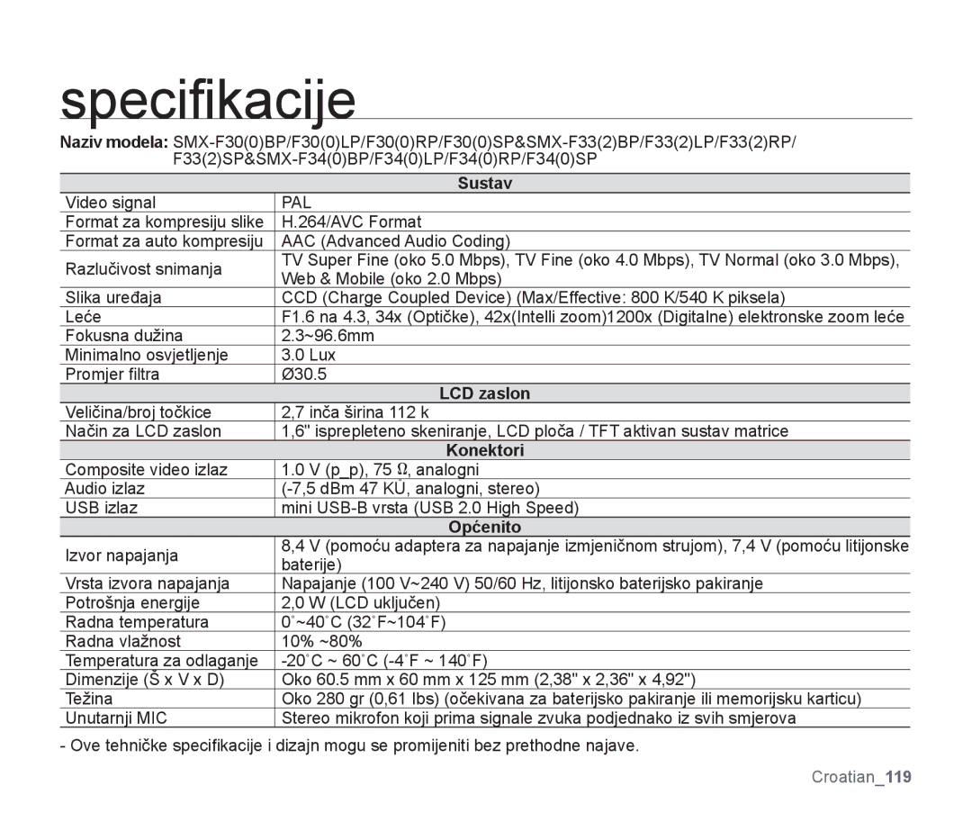 Samsung SMX-F34SP/EDC, SMX-F33BP/EDC, SMX-F30SP/EDC, SMX-F30RP/EDC, SMX-F30BP/EDC, SMX-F34BP/EDC manual Speciﬁkacije, Pal 