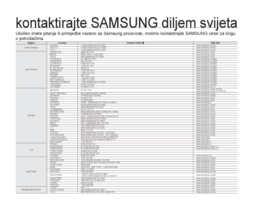 Samsung SMX-F30LP/EDC, SMX-F33BP/EDC, SMX-F30SP/EDC, SMX-F30RP/EDC, SMX-F30BP/EDC manual Kontaktirajte Samsung diljem svijeta 