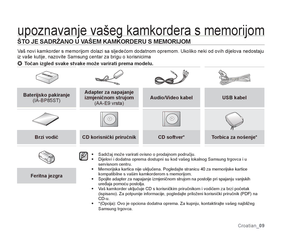 Samsung SMX-F30BP/EDC, SMX-F33BP/EDC manual ŠTO JE Sadržano U Vašem Kamkorderu S Memorijom, Brzi vodič Feritna jezgra 