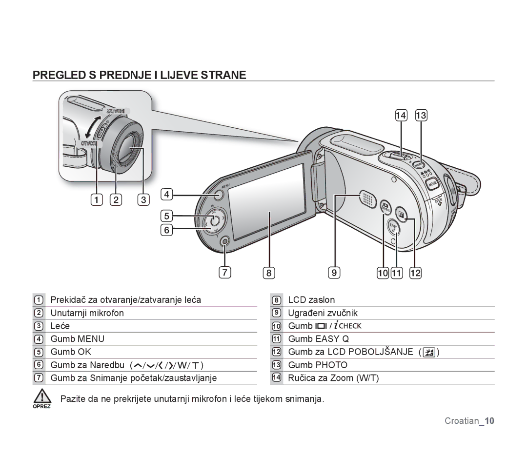 Samsung SMX-F34BP/EDC, SMX-F33BP/EDC, SMX-F30SP/EDC, SMX-F30RP/EDC, SMX-F30BP/EDC manual Pregled S Prednje I Lijeve Strane 