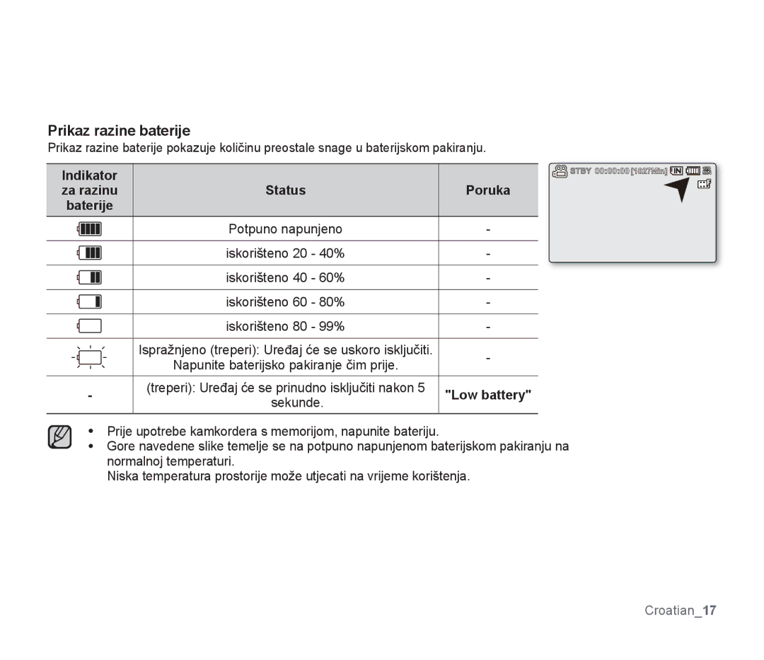 Samsung SMX-F33RP/EDC, SMX-F33BP/EDC, SMX-F30SP/EDC, SMX-F30RP/EDC, SMX-F30BP/EDC manual Prikaz razine baterije, Indikator 