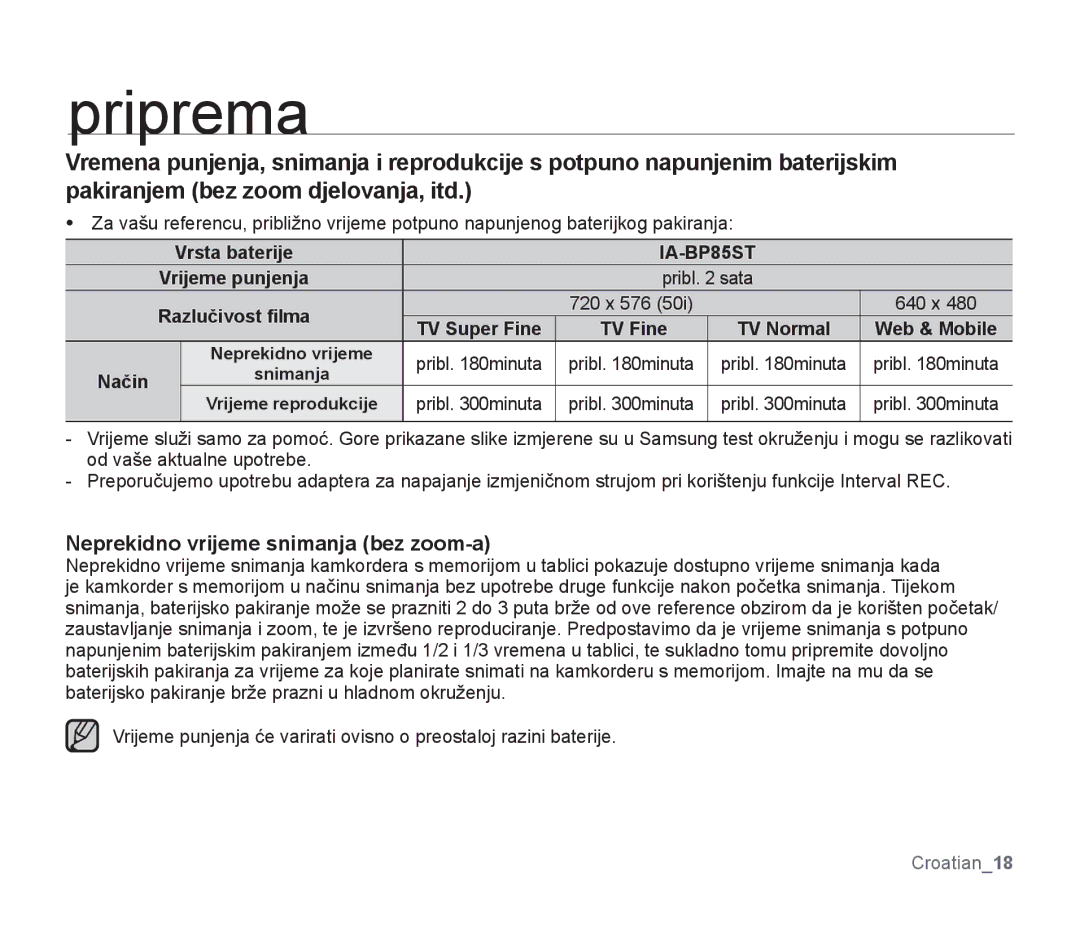 Samsung SMX-F33BP/EDC, SMX-F30SP/EDC manual Neprekidno vrijeme snimanja bez zoom-a, Vrsta baterije, TV Super Fine, Način 