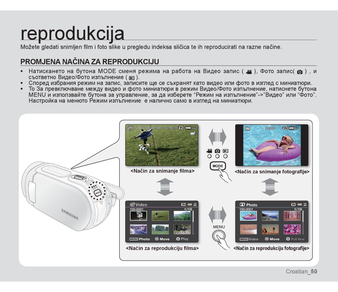 Samsung SMX-F33LP/EDC, SMX-F33BP/EDC, SMX-F30SP/EDC, SMX-F30RP/EDC manual Reprodukcija, Promjena Načina ZA Reprodukciju 