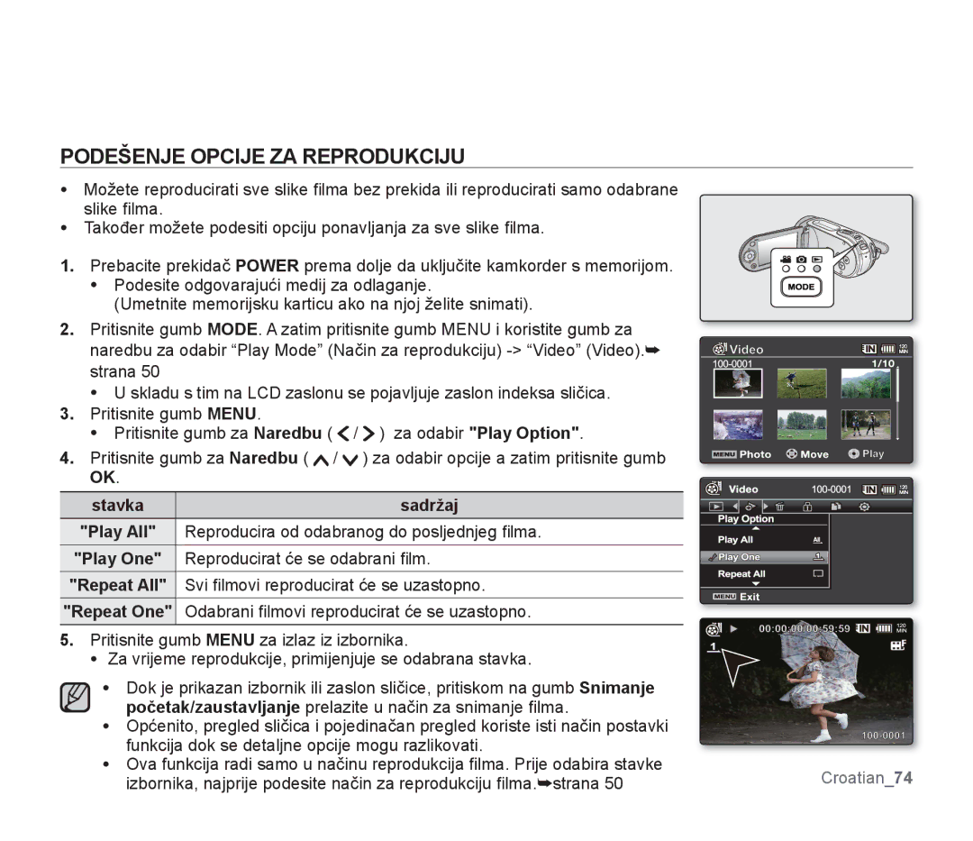 Samsung SMX-F33LP/EDC, SMX-F33BP/EDC, SMX-F30SP/EDC, SMX-F30RP/EDC, SMX-F30BP/EDC manual Podešenje Opcije ZA Reprodukciju 