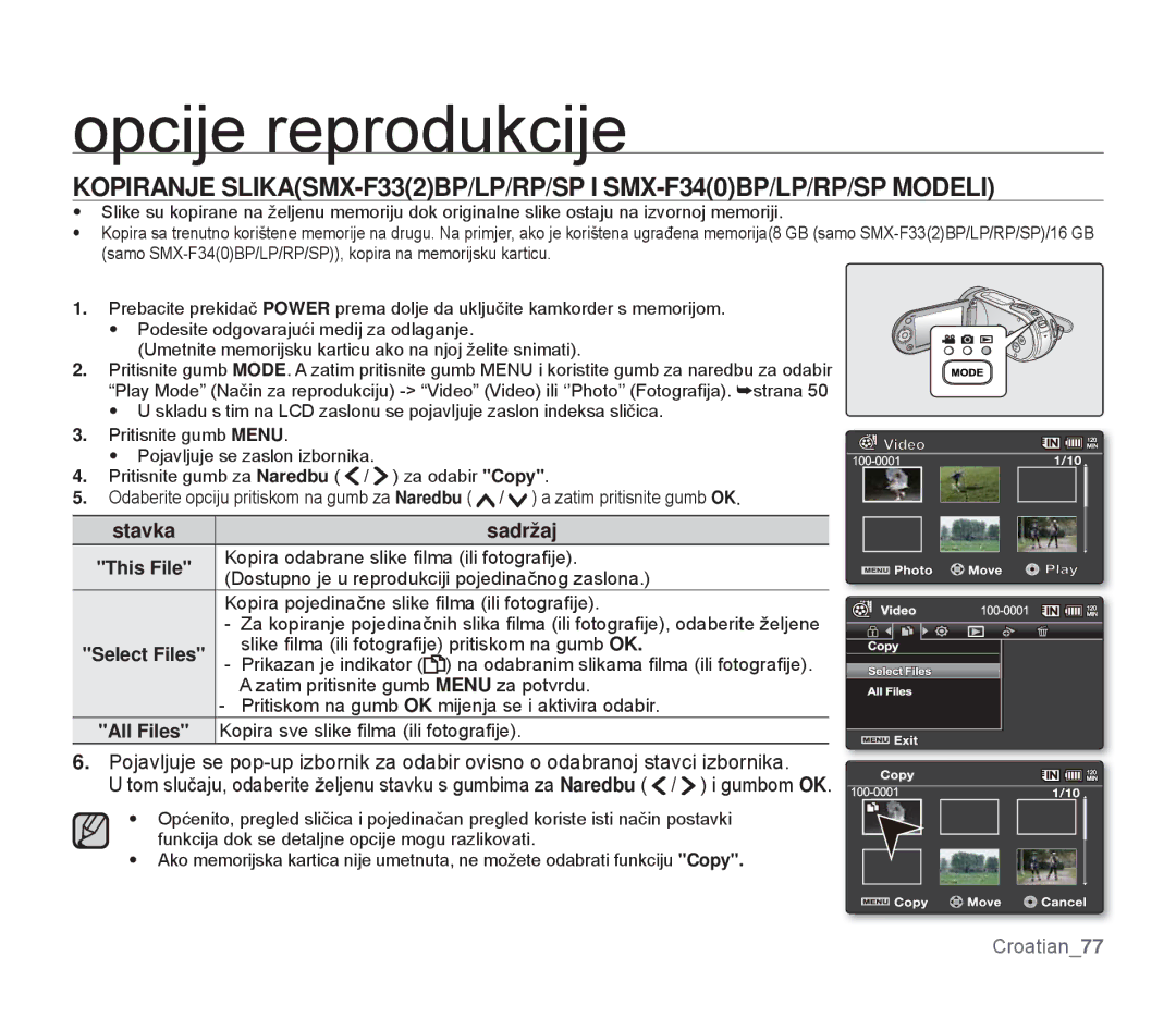 Samsung SMX-F33RP/EDC, SMX-F33BP/EDC, SMX-F30SP/EDC, SMX-F30RP/EDC, SMX-F30BP/EDC, SMX-F34BP/EDC, SMX-F34SP/EDC manual Croatian77 