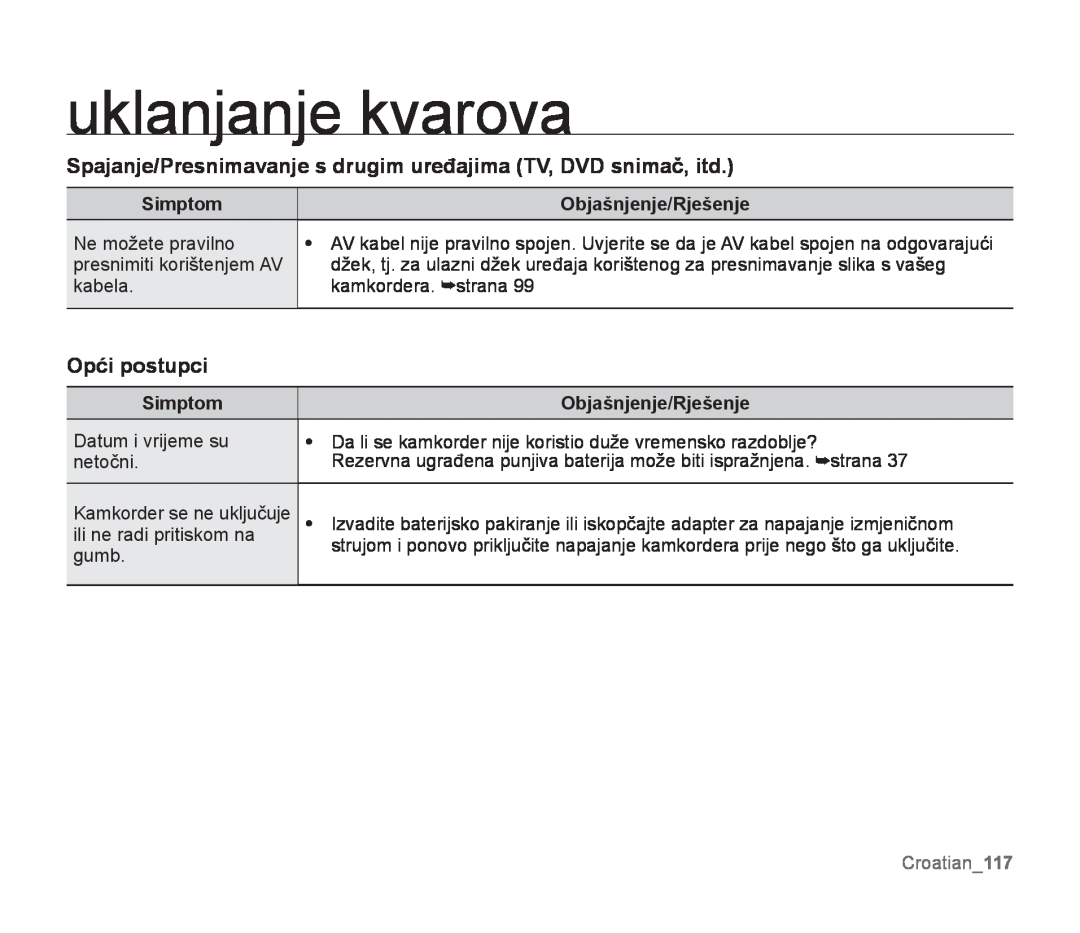 Samsung SMX-F30BP/EDC Spajanje/Presnimavanje s drugim uređajima TV, DVD snimač, itd, Opći postupci, Croatian117, Simptom 