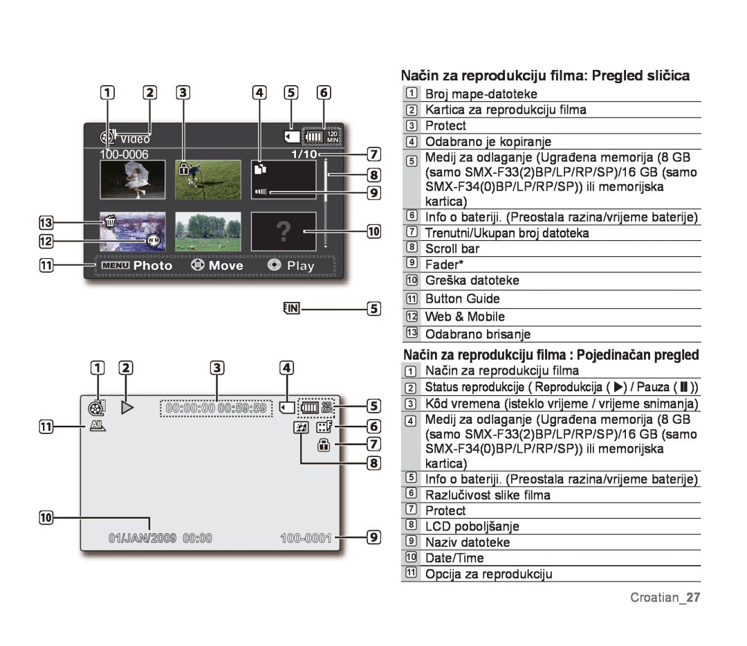 Samsung SMX-F34LP/EDC manual Način za reprodukciju ﬁlma Pregled sličica, Način za reprodukciju ﬁlma Pojedinačan pregled 