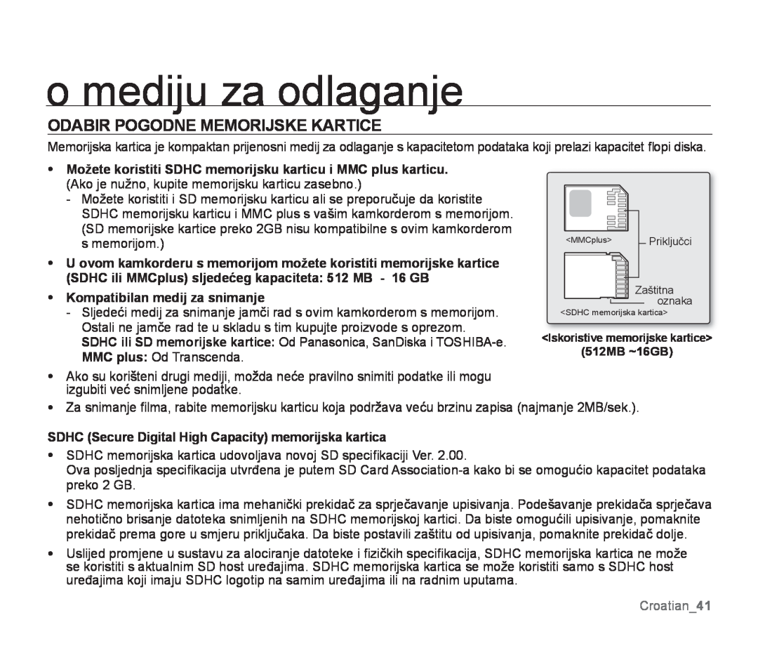 Samsung SMX-F33RP/EDC Odabir Pogodne Memorijske Kartice, SDHC ili MMCplus sljedećeg kapaciteta 512 MB - 16 GB, Croatian41 