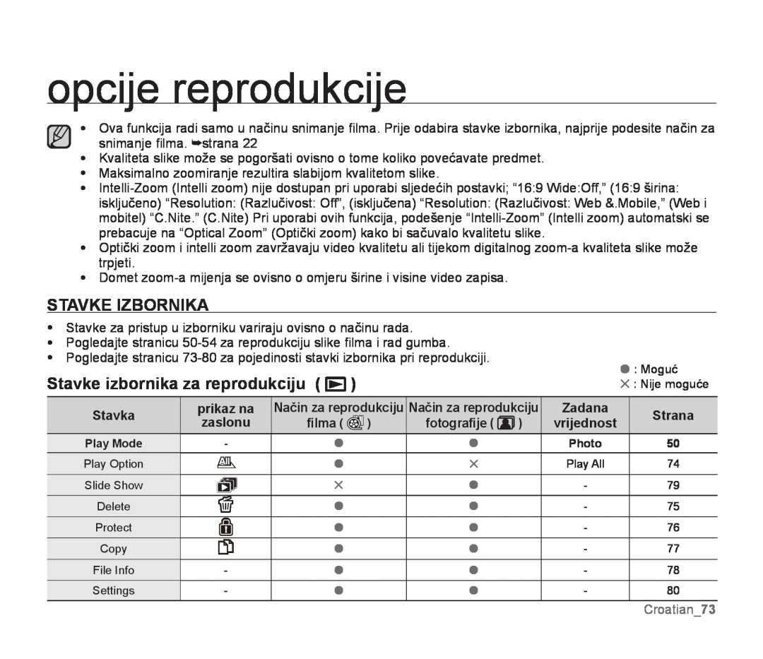 Samsung SMX-F33BP/XEB manual opcije reprodukcije, Stavke izbornika za reprodukciju, Croatian73, Stavke Izbornika, ﬁlma 