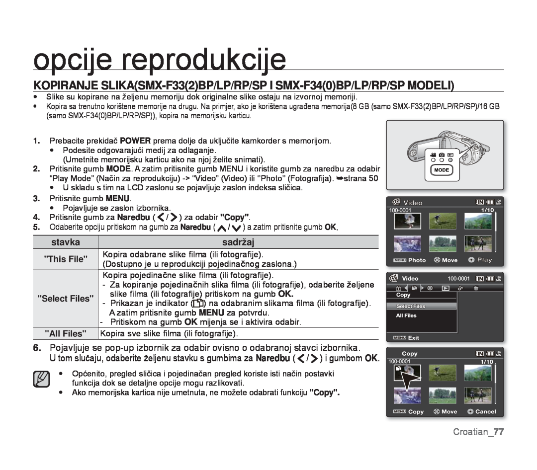 Samsung SMX-F33RP/EDC KOPIRANJE SLIKASMX-F332BP/LP/RP/SP I SMX-F340BP/LP/RP/SP MODELI, Croatian77, opcije reprodukcije 