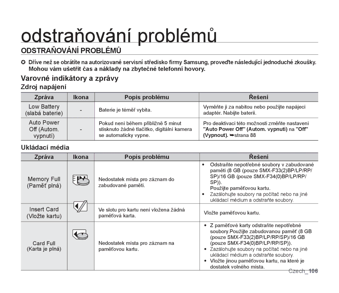 Samsung SMX-F30BP/EDC manual Odstraňování problémů, Odstraňování Problémů, Varovné indikátory a zprávy, Zdroj napájení 