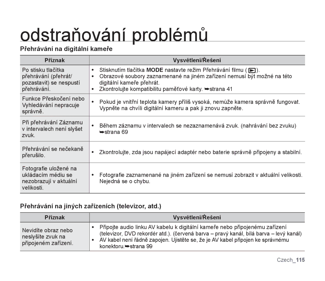 Samsung SMX-F30BP/EDC, SMX-F33BP/EDC manual Přehrávání na digitální kameře, Přehrávání na jiných zařízeních televizor, atd 