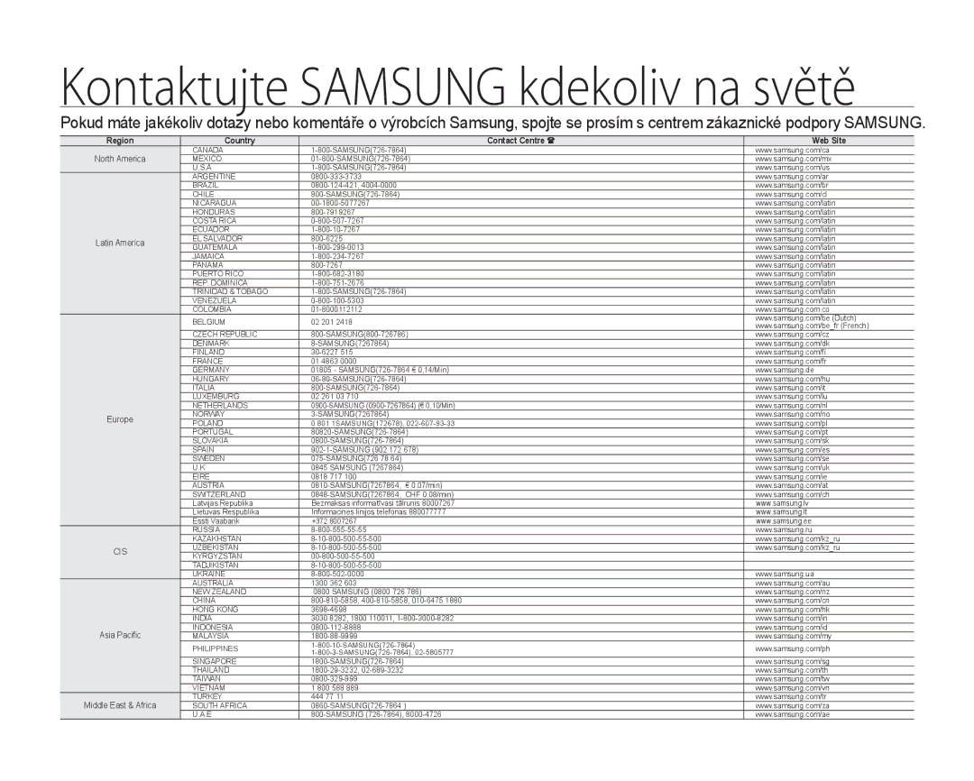 Samsung SMX-F33BP/EDC, SMX-F30SP/EDC, SMX-F30RP/EDC, SMX-F30BP/XEU, SMX-F30BP/EDC manual Kontaktujte Samsung kdekoliv na světě 