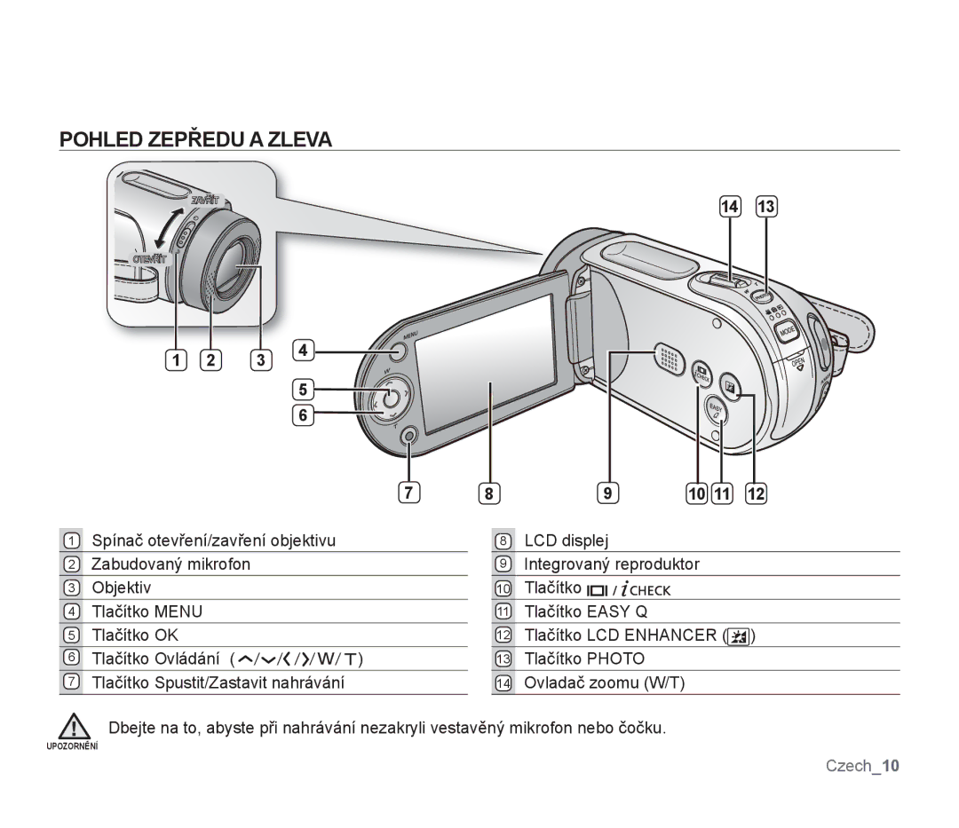 Samsung SMX-F33RP/EDC, SMX-F33BP/EDC, SMX-F30SP/EDC, SMX-F30RP/EDC, SMX-F30BP/XEU, SMX-F30BP/EDC manual Pohled Zepředu a Zleva 