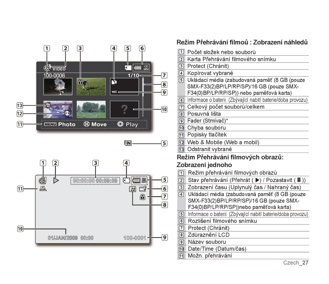 Samsung SMX-F33LP/EDC manual Režim Přehrávání ﬁlmoů Zobrazení náhledů, Režim Přehrávání ﬁlmových obrazů Zobrazení jednoho 