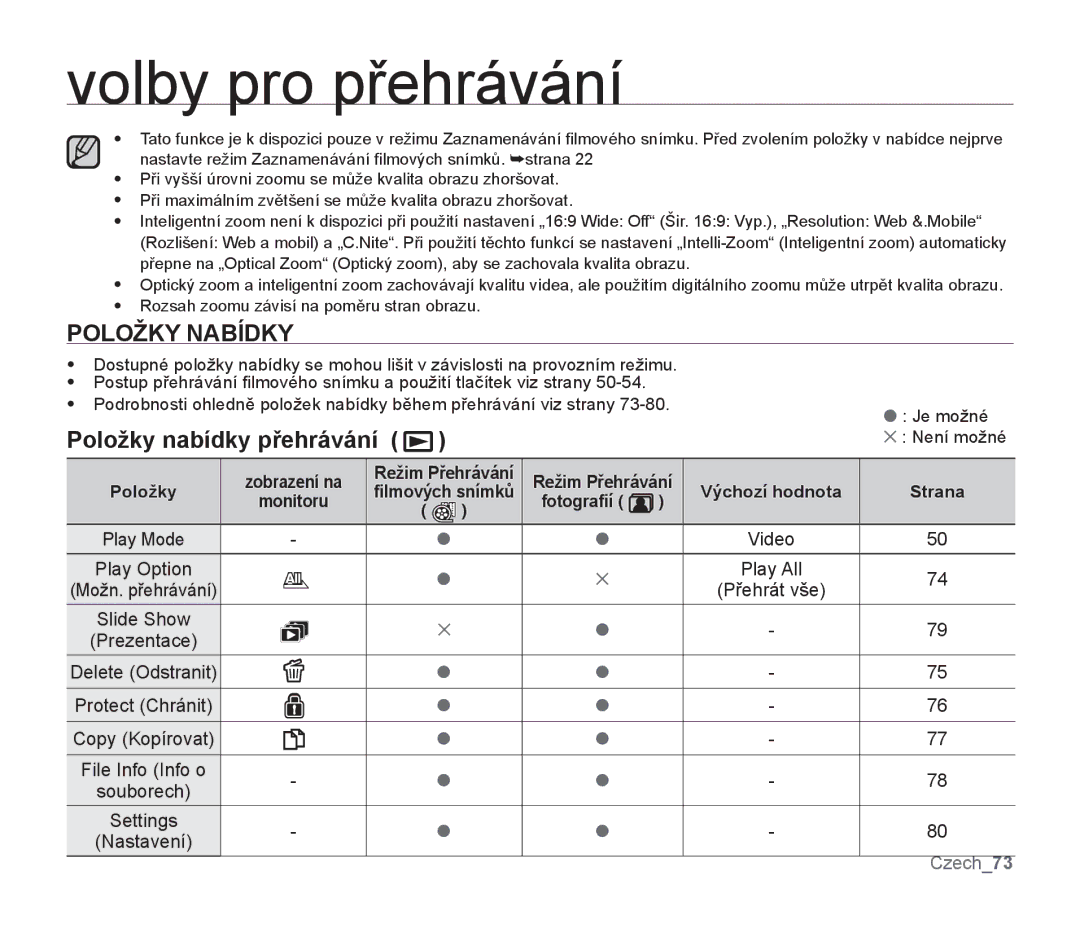 Samsung SMX-F33RP/EDC, SMX-F33BP/EDC, SMX-F30SP/EDC, SMX-F30RP/EDC manual Volby pro přehrávání, Položky nabídky přehrávání 