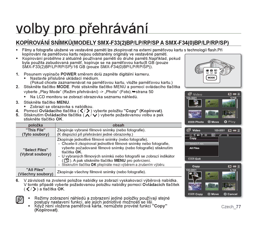 Samsung SMX-F30RP/EDC, SMX-F33BP/EDC, SMX-F30SP/EDC manual Kopírovat, Na LCD monitoru se zobrazí obrazovka seznamu náhledů 