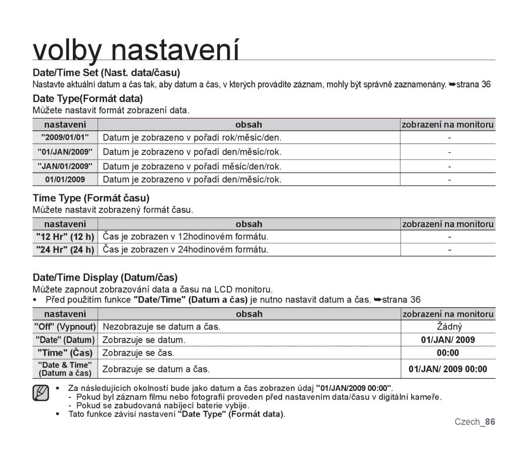 Samsung SMX-F30RP/EDC, SMX-F33BP/EDC manual Date/Time Set Nast. data/času, Date TypeFormát data, Time Type Formát času 