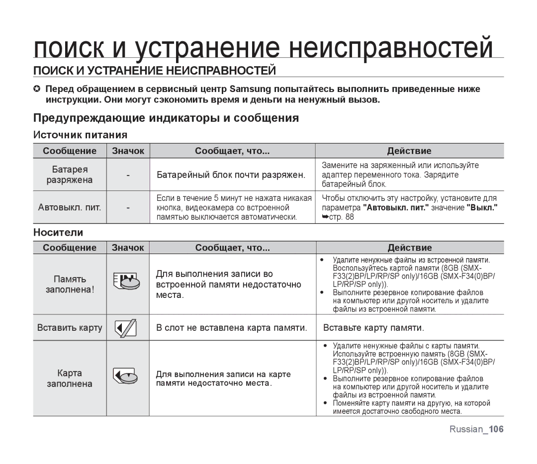 Samsung SMX-F30LP/XER, SMX-F33BP/XEB, SMX-F30LP/XEB manual Предупреждающие индикаторы и сообщения, Источник питания, Носители 