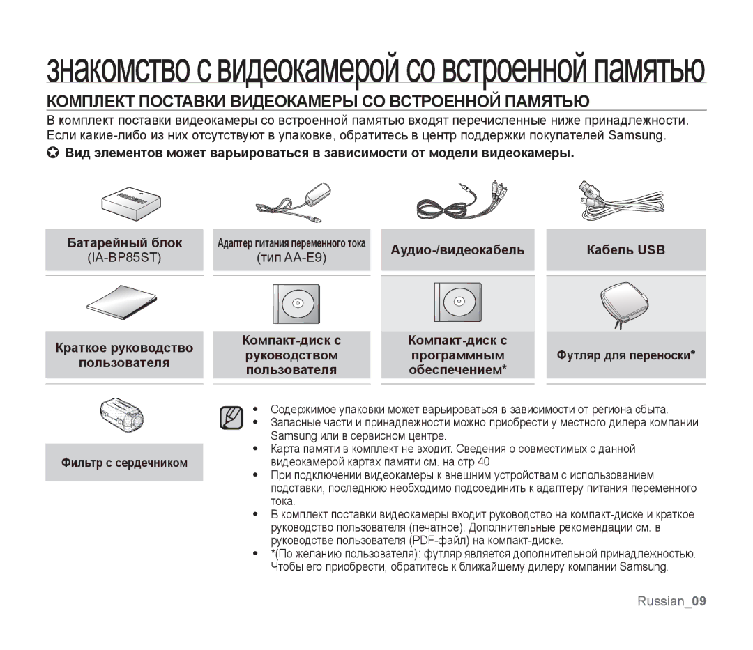 Samsung SMX-F30BP/XER Комплект Поставки Видеокамеры СО Встроенной Памятью, Краткое руководство Пользователя, Тип AA-E9 