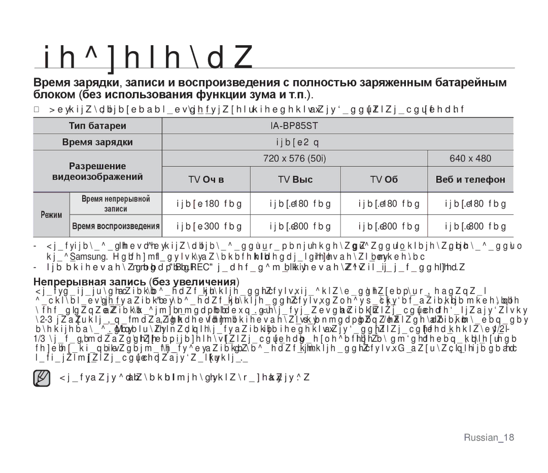 Samsung SMX-F33BP/XEB, SMX-F30LP/XEB Непрерывная запись без увеличения, Тип батареи, Прибл Разрешение, 640 x, Прибл Мин 