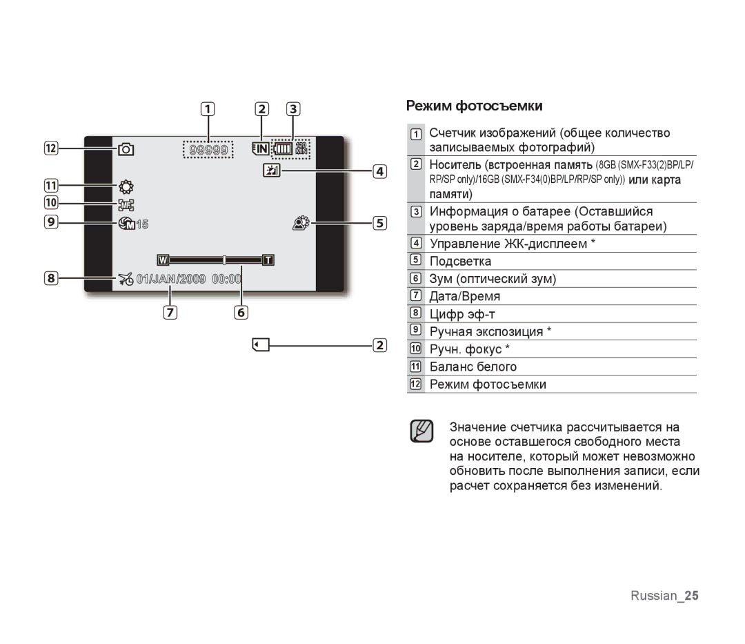 Samsung SMX-F30SP/XER, SMX-F33BP/XEB manual Режим фотосъемки, Счетчик изображений общее количество записываемых фотографий 