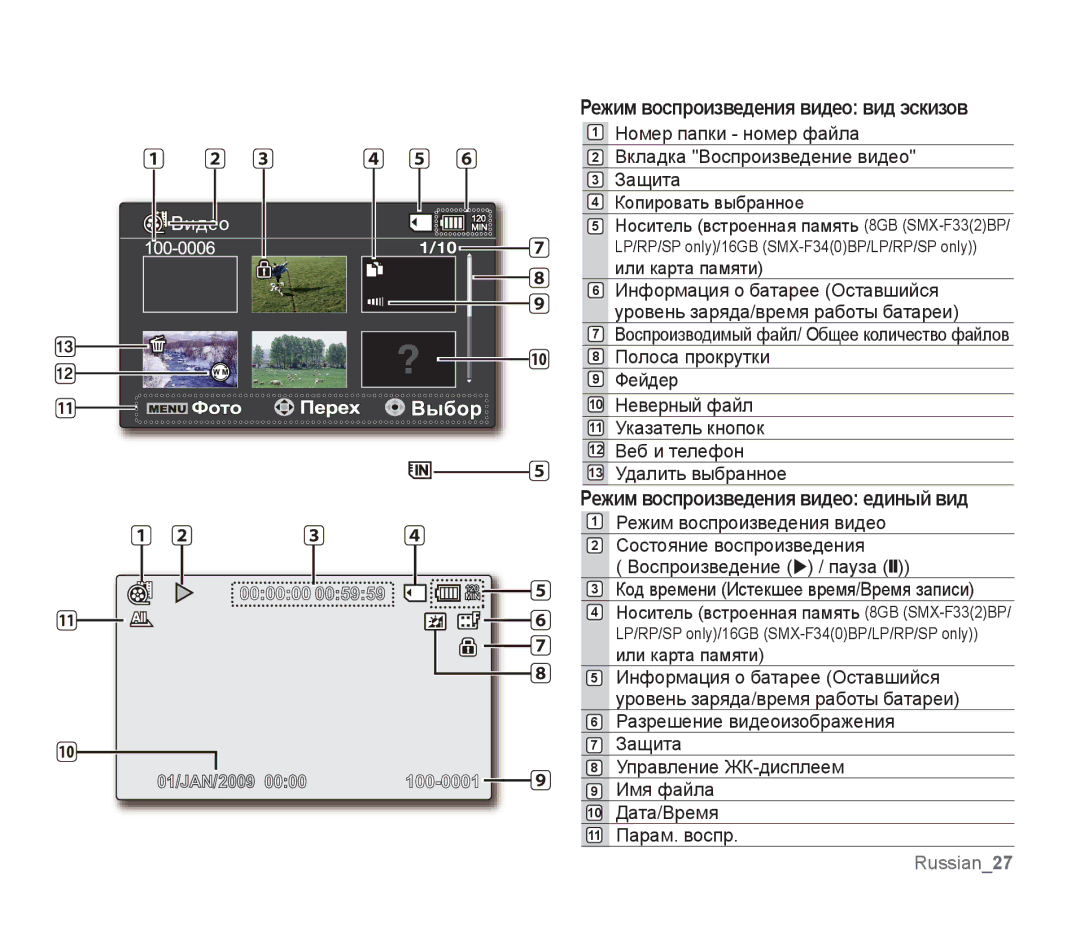 Samsung SMX-F33BP/XER, SMX-F33BP/XEB, SMX-F30LP/XEB, SMX-F30BP/XEB, SMX-F30BP/XER Режим воспроизведения видео вид эскизов 