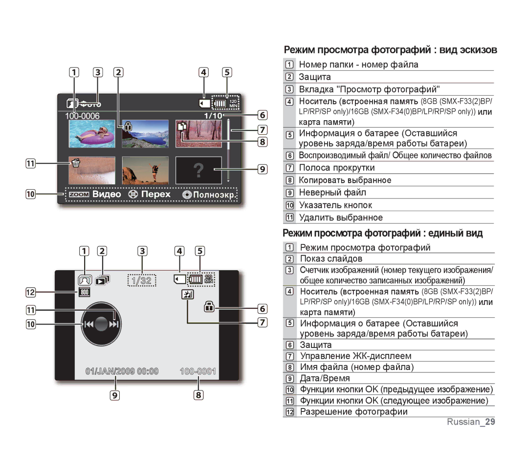 Samsung SMX-F34BP/XER, SMX-F33BP/XEB manual Режим просмотра фотографий вид эскизов, Режим просмотра фотографий единый вид 