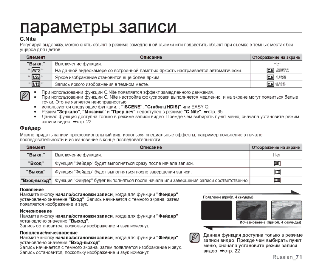 Samsung SMX-F33BP/XEK, SMX-F33BP/XEB, SMX-F30LP/XEB, SMX-F30BP/XEB, SMX-F30BP/XER, SMX-F30LP/XER, SMX-F34BP/XEK Nite, Фейдер 