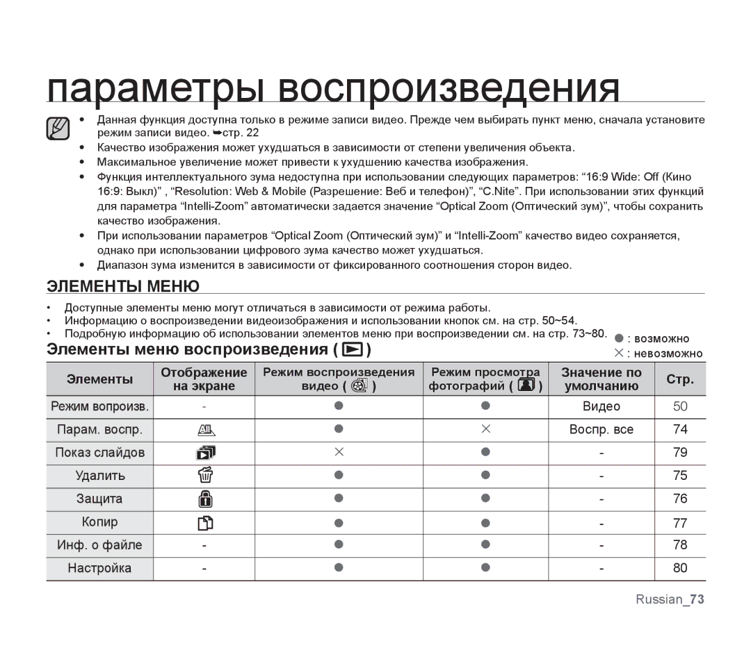 Samsung SMX-F30SP/XER, SMX-F33BP/XEB Параметры воспроизведения, Элементы меню воспроизведения, Стр, Видео, Инф. о файле 