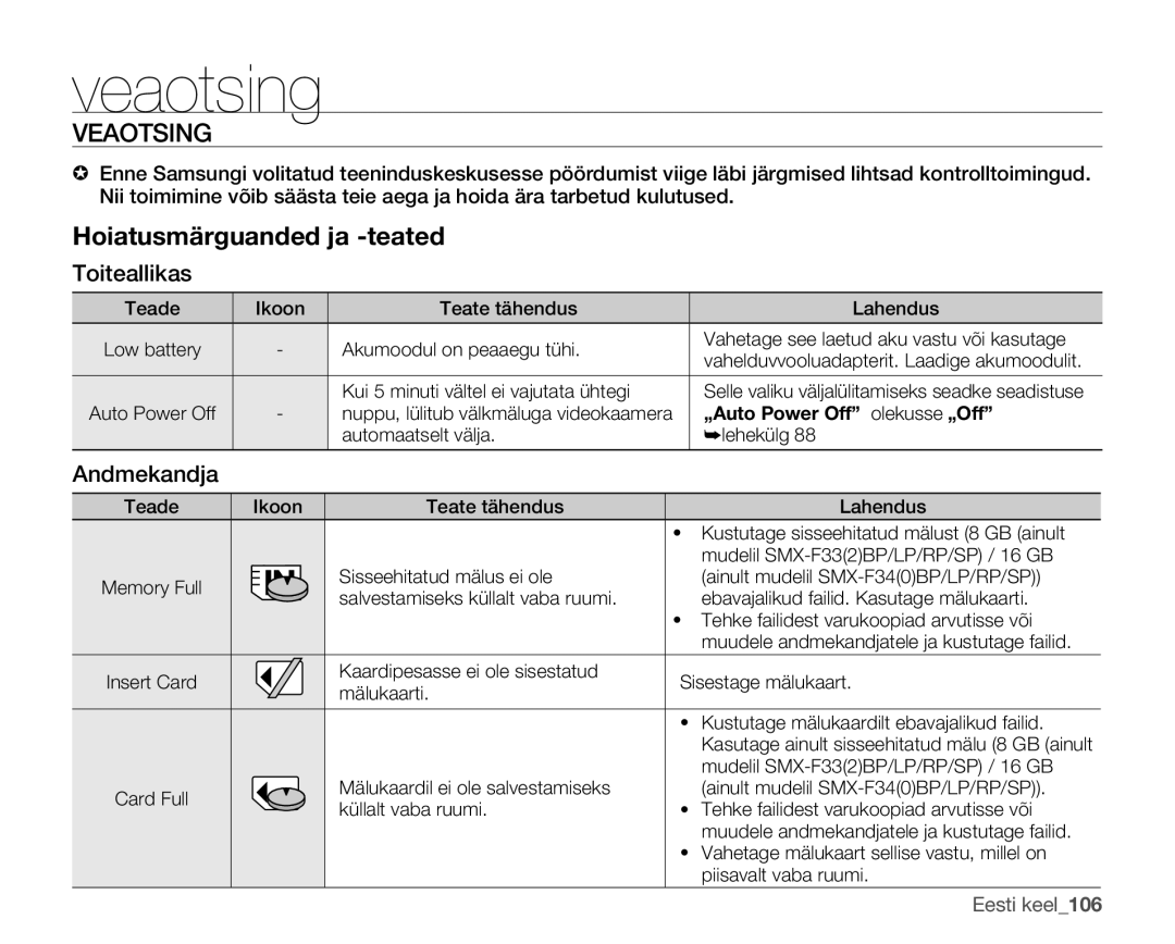 Samsung SMX-F30LP/XEB, SMX-F33BP/XEB, SMX-F30BP/XEB manual Veaotsing, Toiteallikas, Andmekandja 