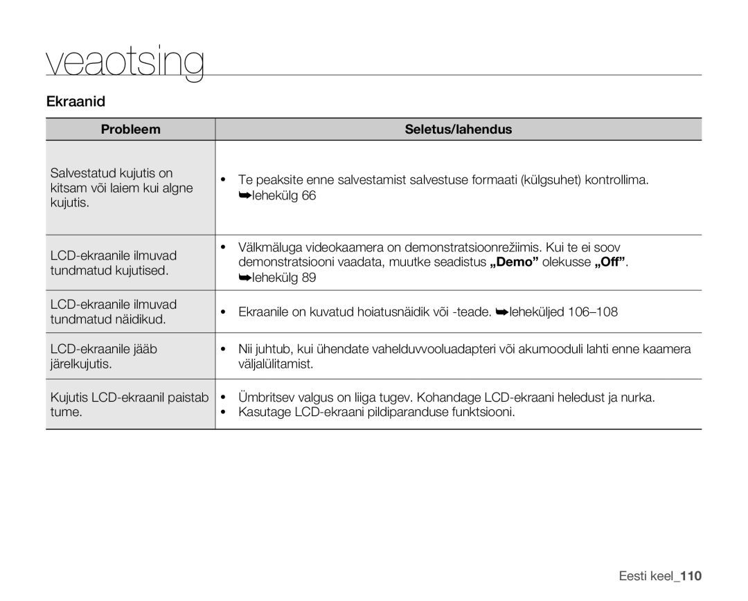 Samsung SMX-F30BP/XEB, SMX-F33BP/XEB, SMX-F30LP/XEB manual Ekraanid 