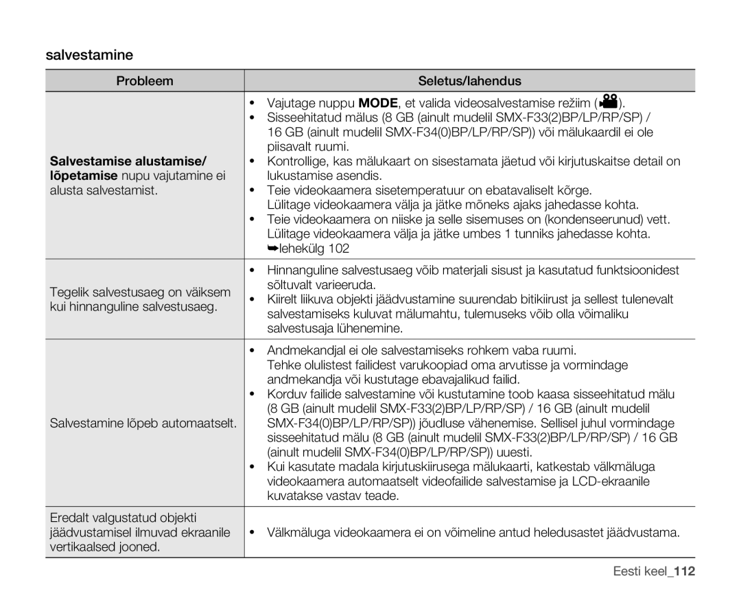 Samsung SMX-F30LP/XEB, SMX-F33BP/XEB, SMX-F30BP/XEB manual Salvestamine, Salvestamise alustamise 