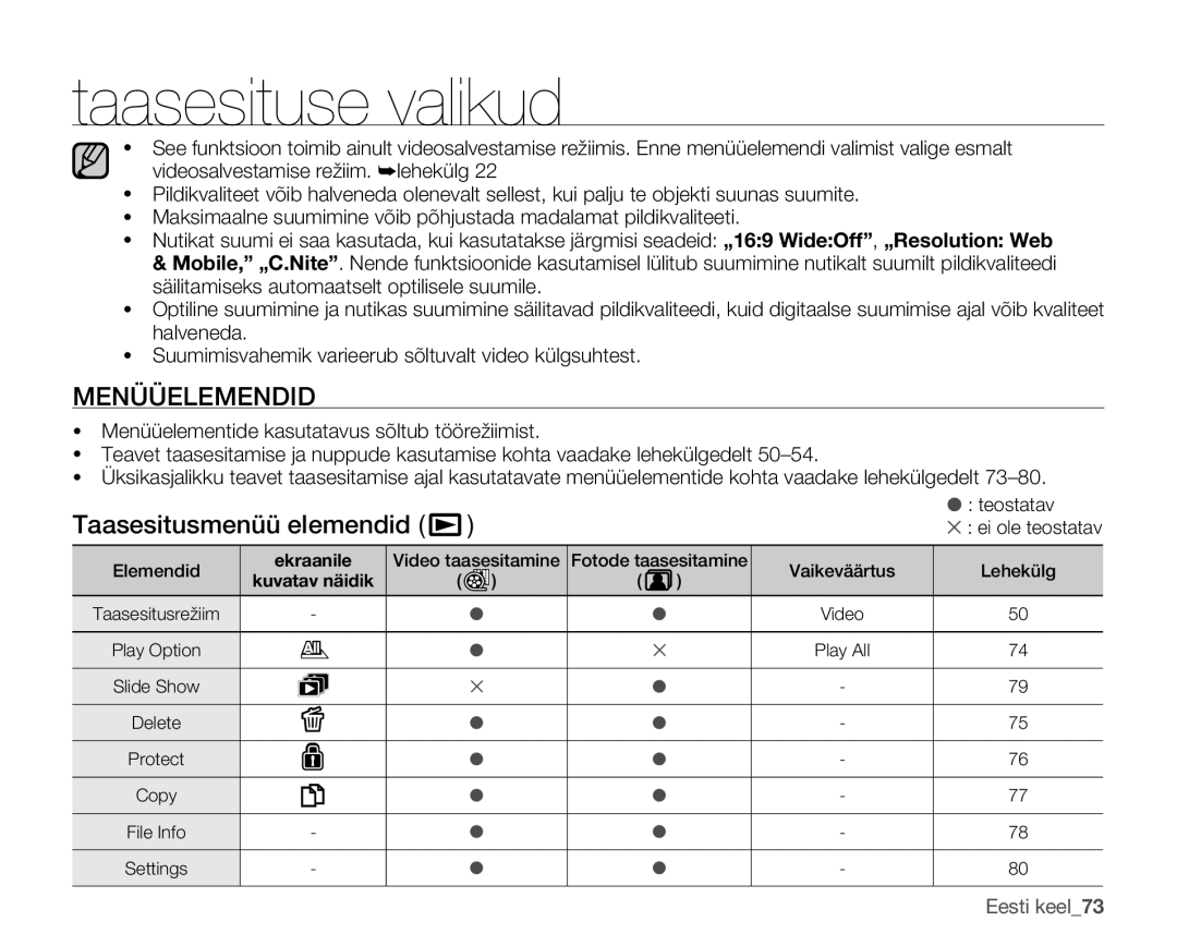 Samsung SMX-F30LP/XEB, SMX-F33BP/XEB, SMX-F30BP/XEB manual Taasesituse valikud, Taasesitusmenüü elemendid 