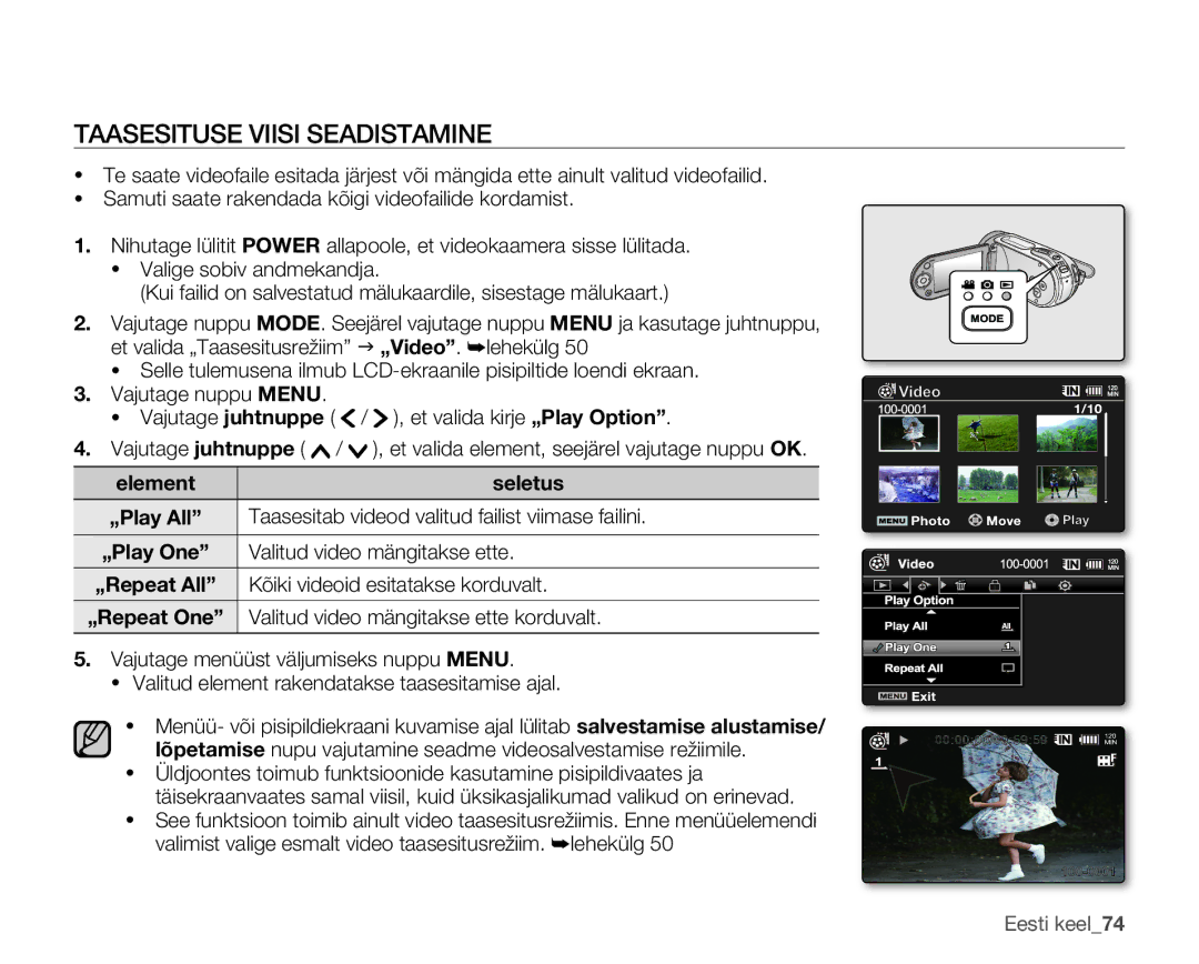 Samsung SMX-F30BP/XEB, SMX-F33BP/XEB Taasesituse Viisi Seadistamine, Taasesitab videod valitud failist viimase failini 