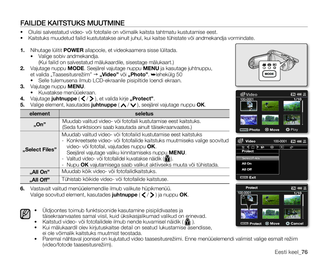 Samsung SMX-F30LP/XEB, SMX-F33BP/XEB, SMX-F30BP/XEB manual Failide Kaitstuks Muutmine 