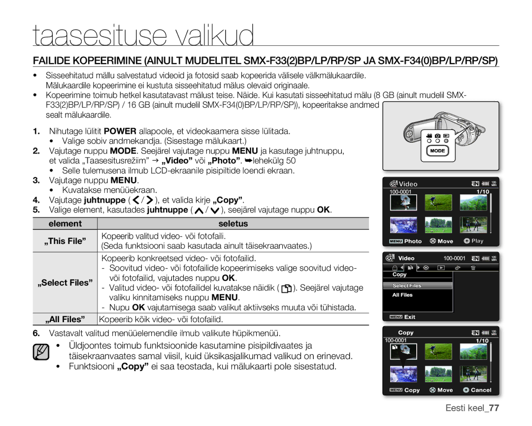 Samsung SMX-F30BP/XEB, SMX-F33BP/XEB, SMX-F30LP/XEB manual Eesti keel77 