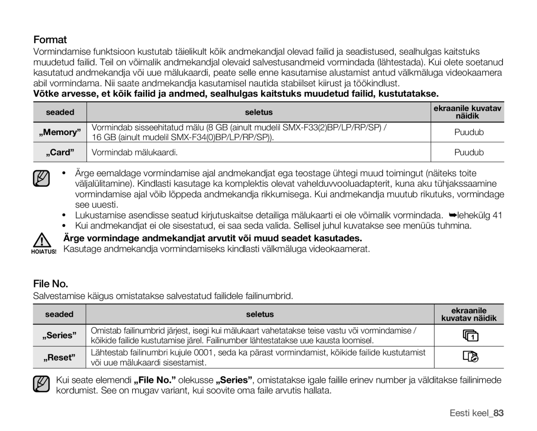 Samsung SMX-F30BP/XEB, SMX-F33BP/XEB, SMX-F30LP/XEB manual Format, File No 