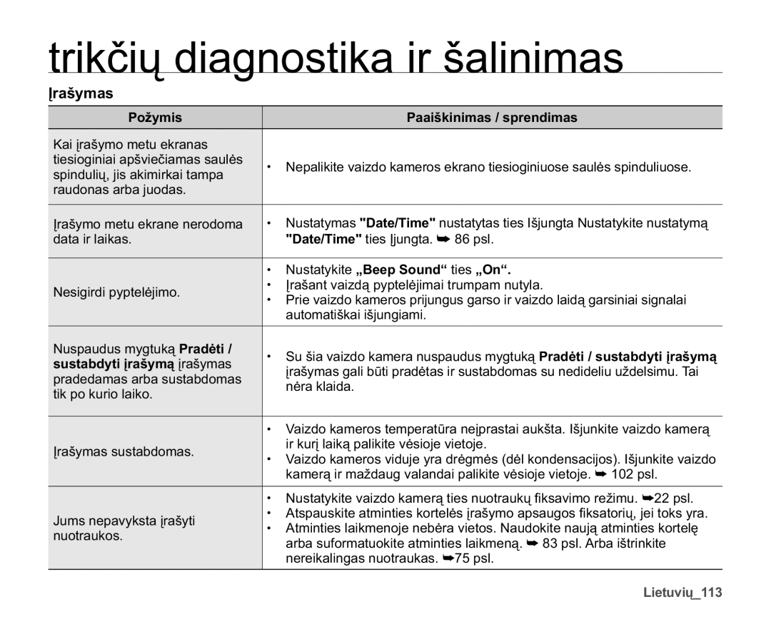 Samsung SMX-F30BP/XEB manual UdxgrqdvDuedMxrgdv, GDWDLUODLNDV DWH7LPHWLHVƲMXQJWD²SVO, WlnSrNxulrOdlnr 